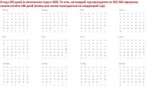 дозволені