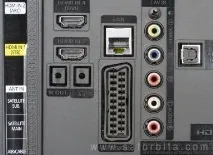 Все, що потрібно знати про ТВ інтерфейси HDMI