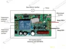 Wireless Radio Remote Control control