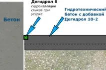 Заливання підлоги інструкції інструкції