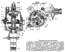 москвич-412