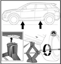 Заміна колеса Range Rover Evoque, ВидавництвоМоноліт range