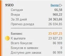 100к на місяць з РСЯ за 7 місяців місяць