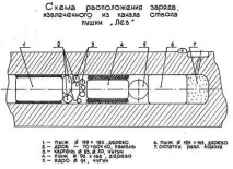 енциклопедия