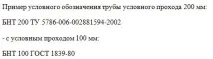 Азбестові труби - розміри, ціна 150-200-300 мм Ціна