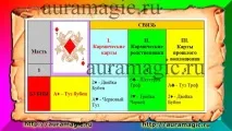 A♦ - Туз Бубен Бубен