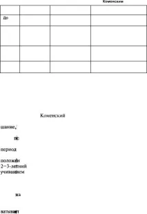 _istoriya_pedagogiki