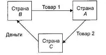 ЗЕД - Lektsia lektsia