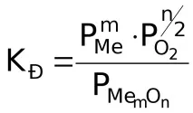 методи