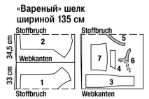 кройка