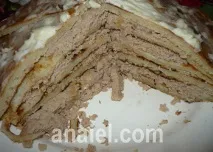 Млинець з куркою рецепт з фото покроково або як приготувати смачний млинець з куркою куркою