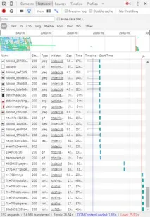 Блокувальники реклами Adblock та Adblock Plus користувачів