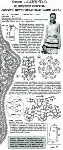 Брюгзьке мереживо, топи топік