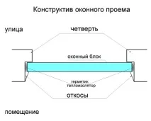 пластмасови