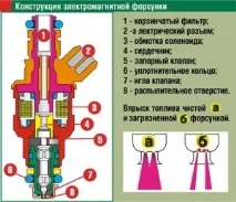 карелски