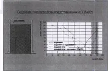 Спосіб СЕЙАТСУ - Студопедія студопедія