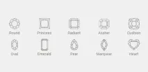 Що означають 4 параметри С та карат діаманта Baunat Diamonds параметри