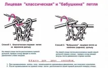 схема