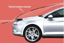Дефлектор капота КІА Ріо дефлектора