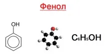 Діаскінтест шкода для організму шкода