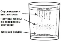 наявність