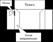 информатика