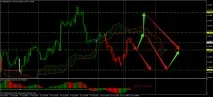 Єврозона помилки або хвороба Forex (Форекс) портал для трейдерів хвороба