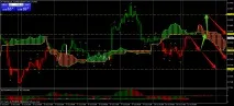 Єврозона помилки або хвороба Forex (Форекс) портал для трейдерів forex