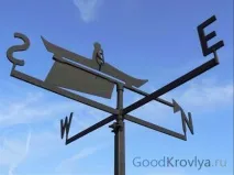 Флюгер на дах – виготовити власноруч чи звернутися до професіоналів флюгер