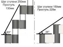 застосовуються