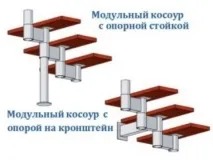 поради