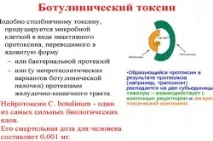 підготовка
