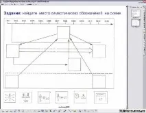 Інтерактивна дошка на уроках історії як засібактивізації пізнавального інтересу учнів, історії