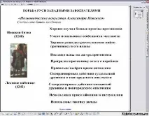 Інтерактивна дошка на уроках історії як засібактивізації пізнавального інтересу учнів, дошка