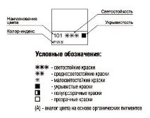 Irina Shanko - Блог - Фарби художні художні
