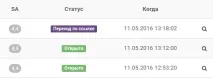 Вимірювання ефективності email-розсилок ефективності