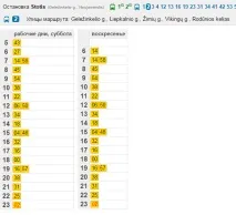 Як дістатися до аеропорту Вільнюса Вільнюса