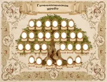 Як намалювати сімейне дерево дитині в школу або садок. сімейне