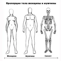 намалювати