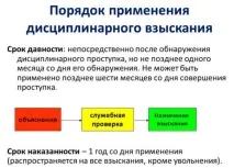 зразок