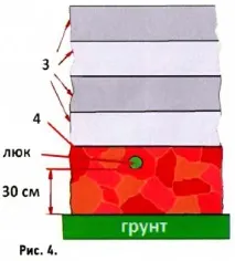 домовласника