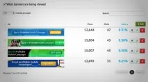 Як правильно проводити спліт-тест банерів (Кейс) спліт-тест