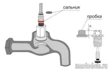 Як правильно відремонтувати кран на кухні?покрокові інструкції - Домашня робота інструкції