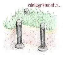 Як зробити фундамент для будинку своїми руками, Котельня зробити