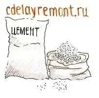 Як зробити фундамент для будинку своїми руками, Котельня котельня