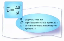 Як розрахувати швидкість - метраж стадіону розрахувати