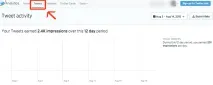 Як розширити email список за допомогою Twitter список