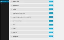 Як створити сайт на Wordpress wordpress