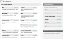 Як створити сайт на Wordpress wordpress