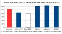 Як заблокувати рекламу на сайтах аналог Adblock рекламу